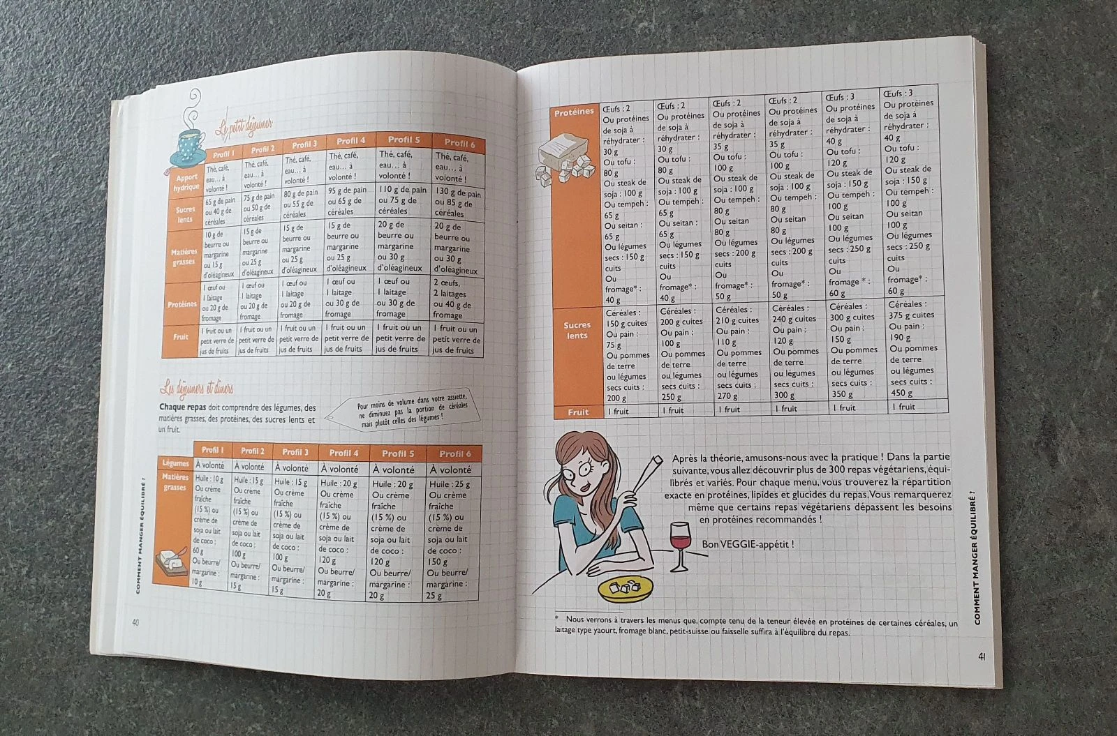 Mijn Veggie-notitieboekje – photo 6